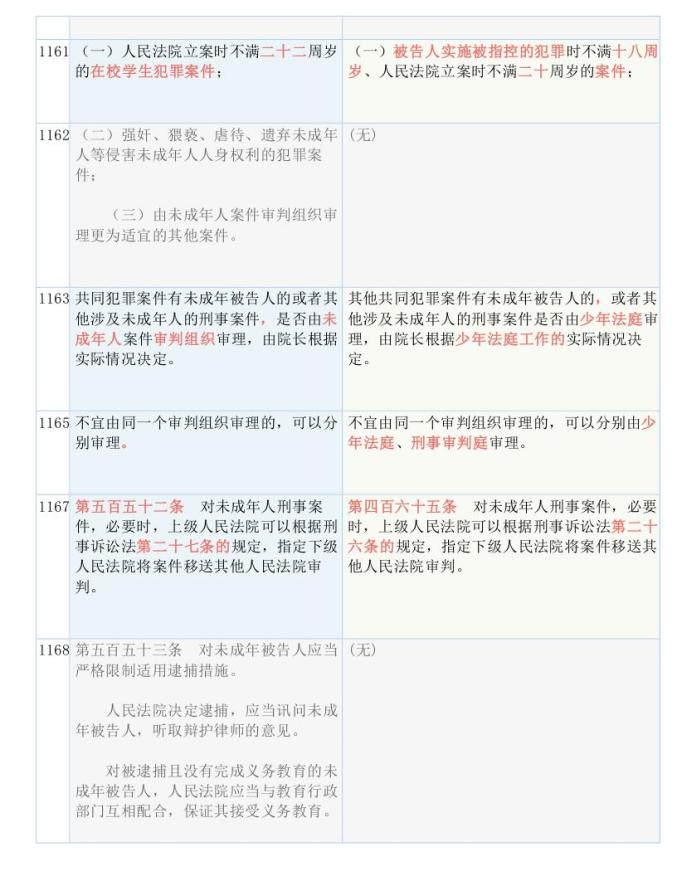 揭秘新奥历史开奖记录第78期，证据释义与落实的重要性