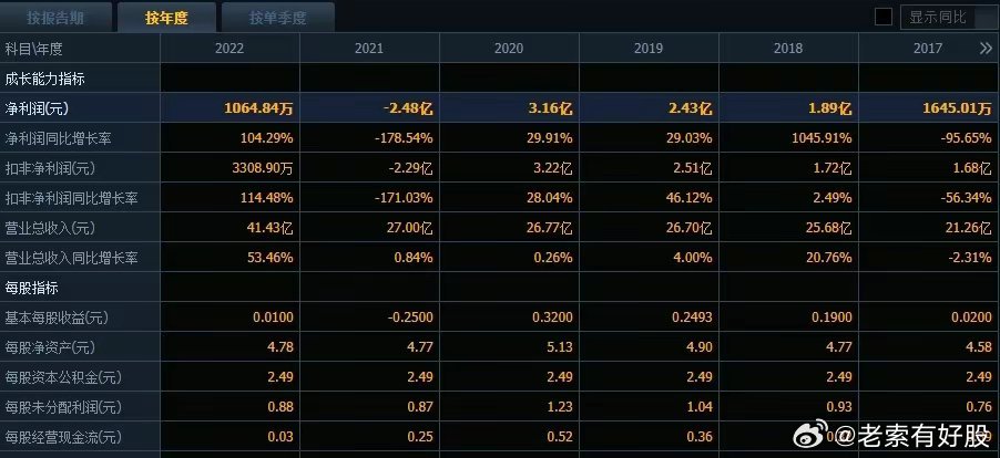 探索新澳天天开彩，最新资料解析与落实策略