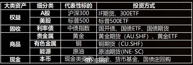 澳门资料表的特点释义与落实策略，迈向未来的关键要素解析