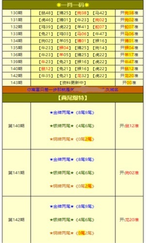 四肖期期准免费资料大全免增长释义解释落实