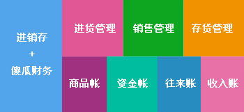 新奥管家婆免费资料2O24，风格释义解释落实