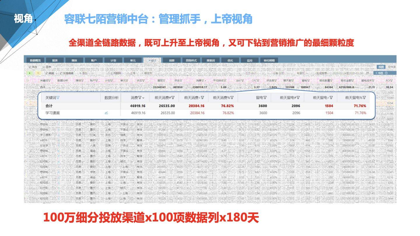 管家婆100%中奖，友好释义、解释与落实