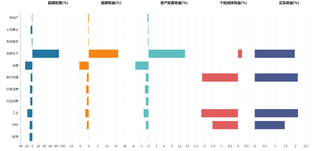 新澳门一码中精准预测，探索精准预测的魅力与实现路径