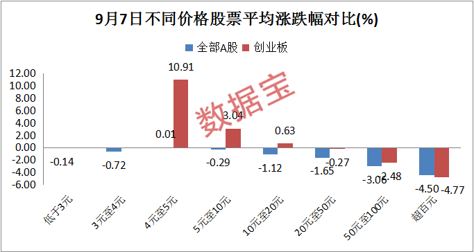 新澳门免费资料大全，历史记录、开马趋势与释义解释之落实