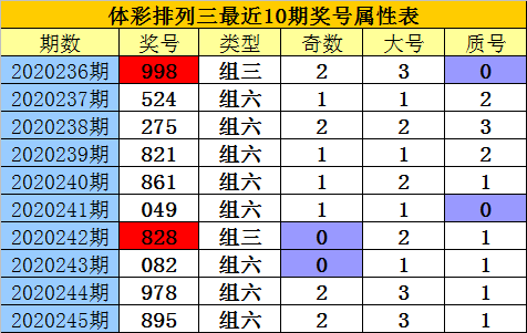 香港二四六开奖资料大全，微厂一报道释义解释落实