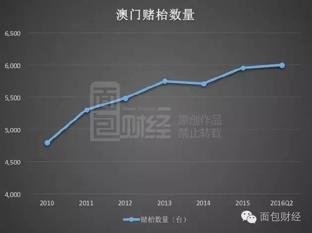 新澳门彩历史开奖记录十走势图与化指释义解释落实研究