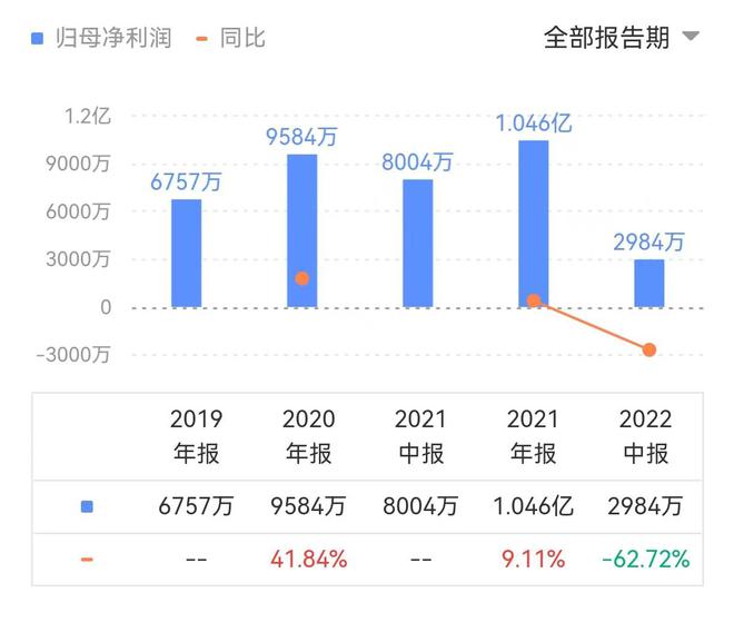 新澳开奖号码背后的成本与成本释义的落实分析