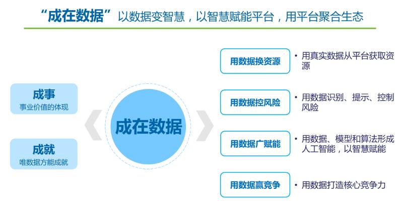 关于新奥正版资料的深入解析与免费资源的落地实施策略