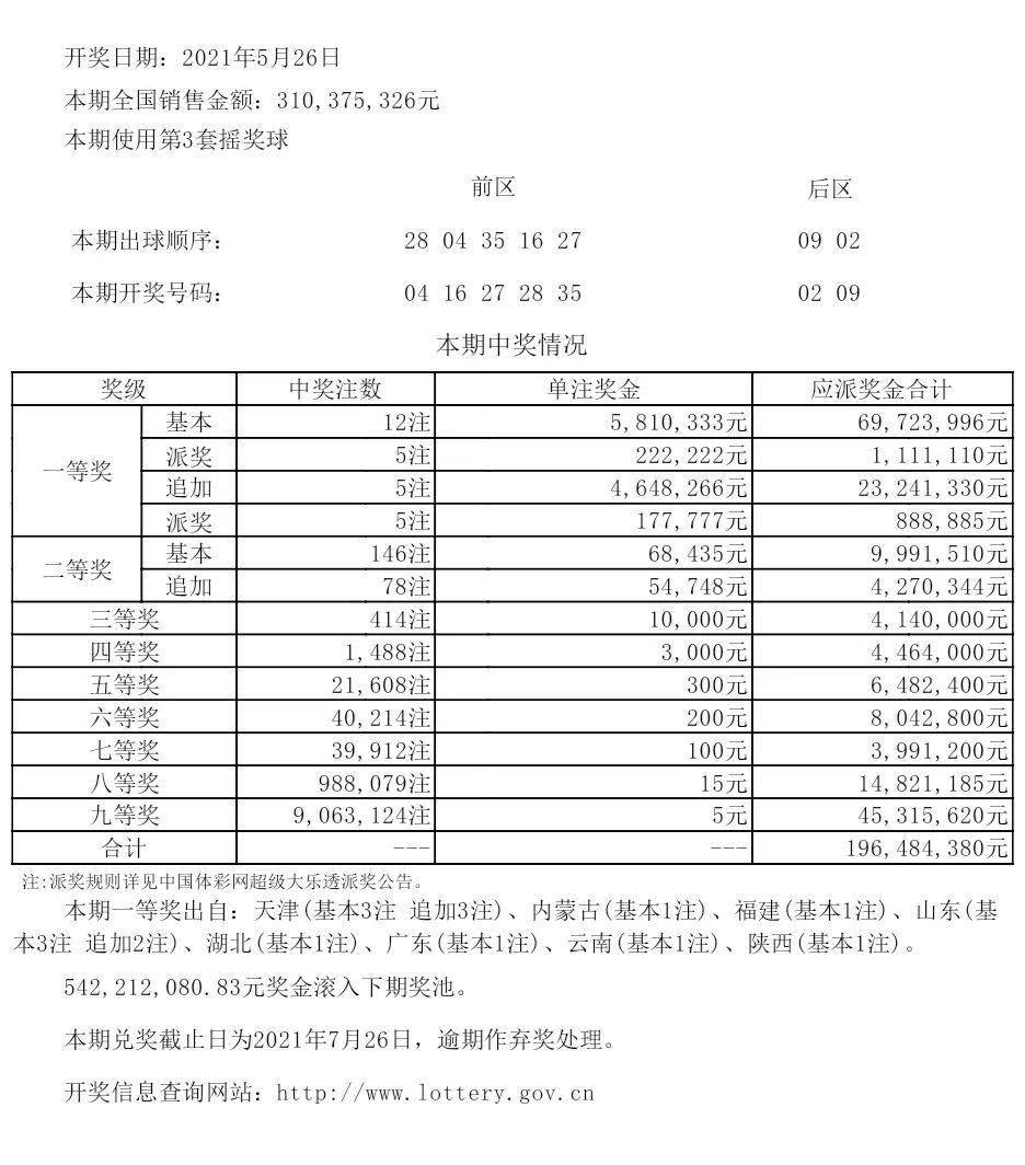 新奥彩开奖结果记录与品牌释义落实解析