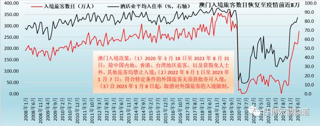 关于新澳门开奖的技术释义与落实策略，探索数字背后的奥秘（2023年）