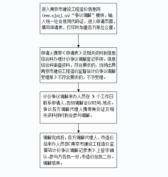 正版资料与免费资料大全，谋计释义、解释与落实的重要性