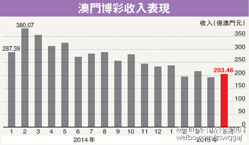 探索澳门天天六开彩，免费图表的透达释义与落实策略