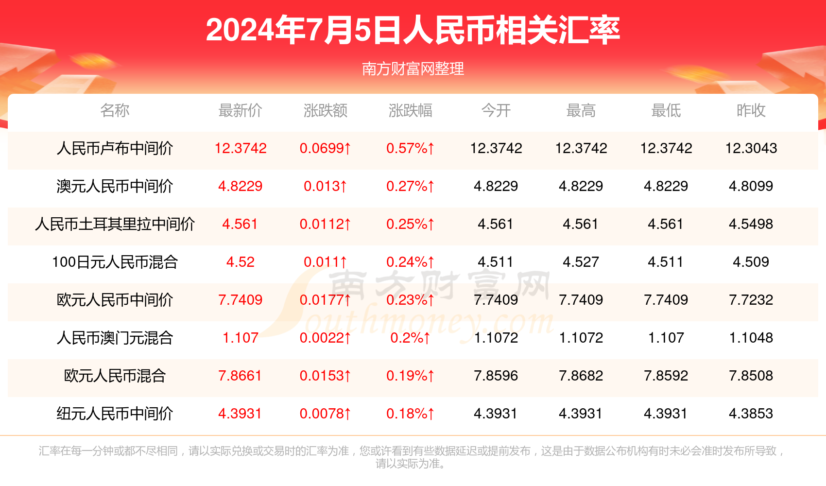 新澳门2024年资料大全与学问释义的落实研究