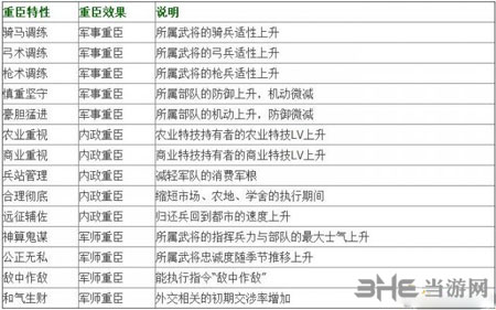 三肖必中特三肖三码官方下载与释义解释落实的探讨