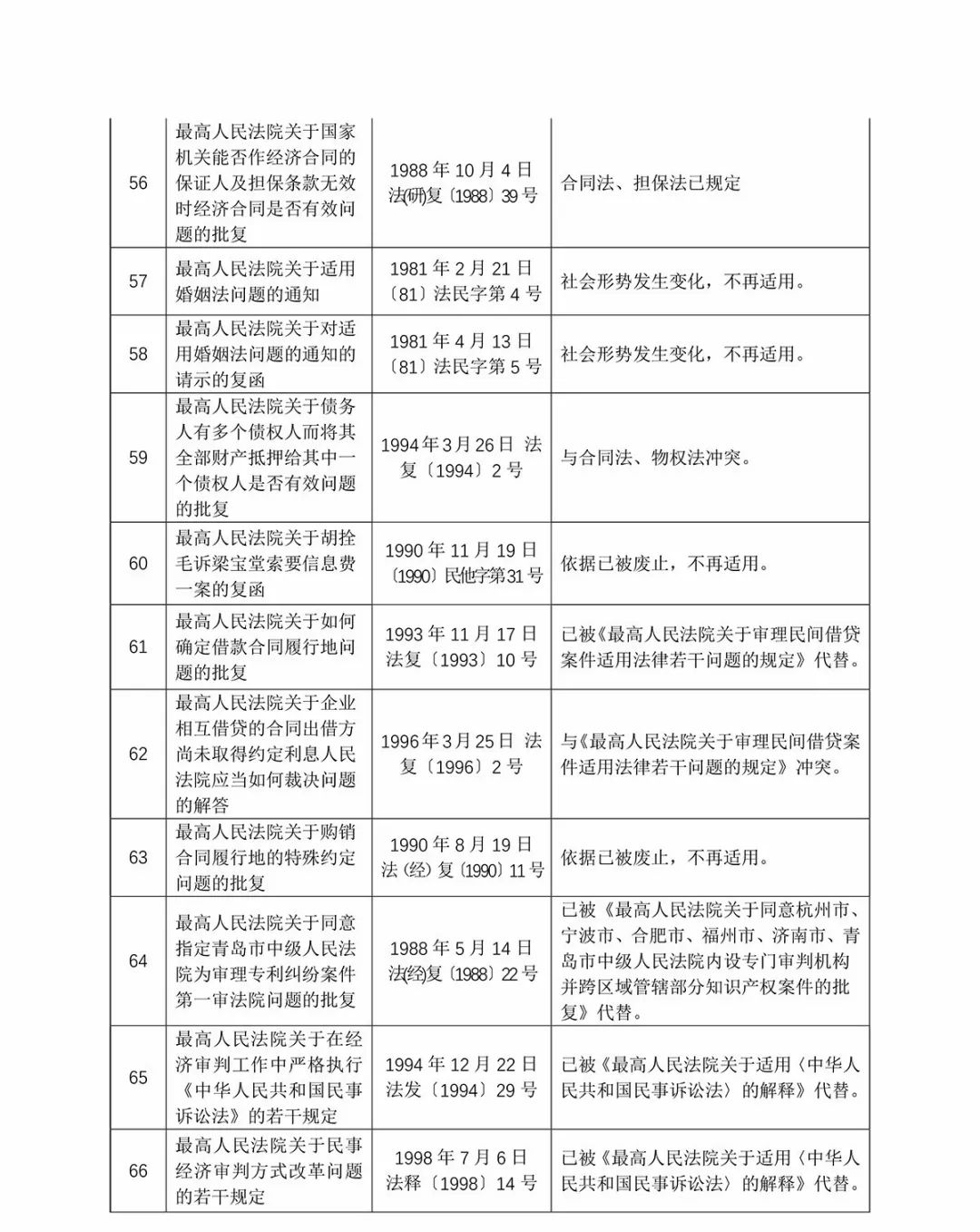 澳门精准免费资料，功能释义、解释与落实