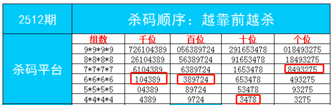 管家婆肖一码最准一肖一码一一子中特7955的典型释义与落实策略