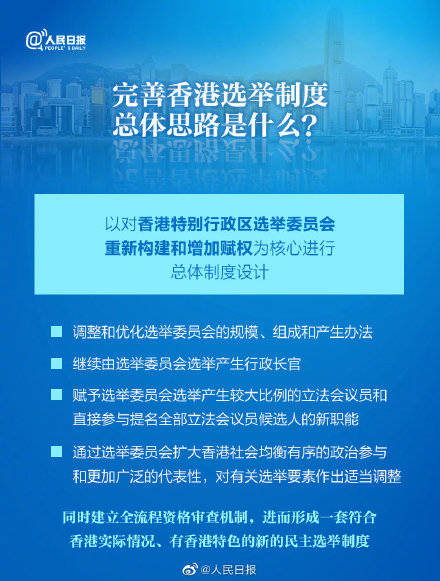 香港挂牌正版大全与规章释义解释落实的未来发展展望（2024年）