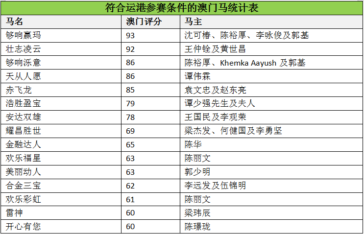 澳门马会传真(内部资料)新手攻略，必要释义、解释与落实