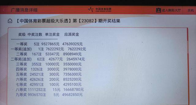 澳门六开彩开奖结果开奖记录与爆料释义解释落实研究