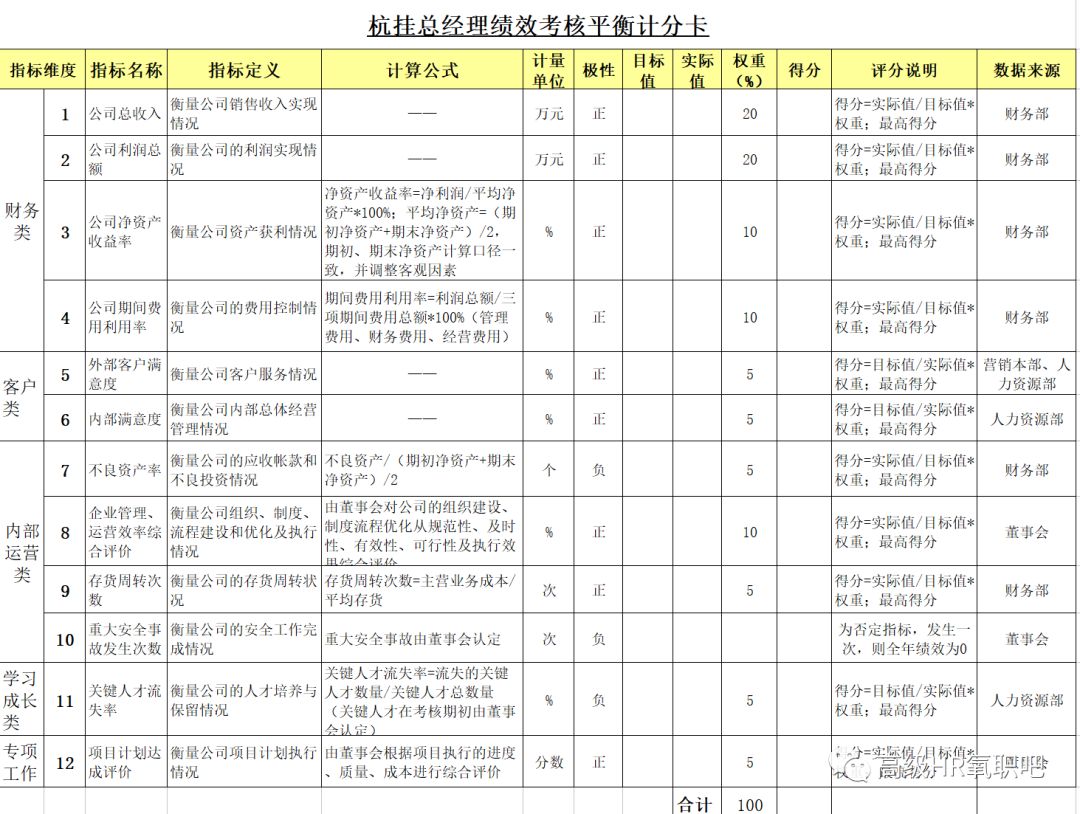 新奥长期免费资料大全与化决释义解释落实的深度探讨