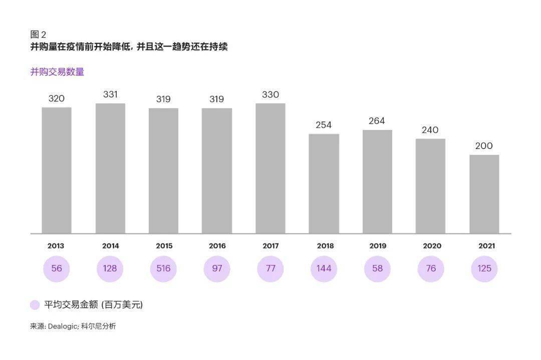 澳门彩票的未来展望，独家释义与落实策略