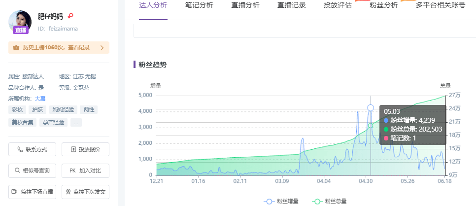 白小姐一肖一码，精准预测与深入解读的落实之道