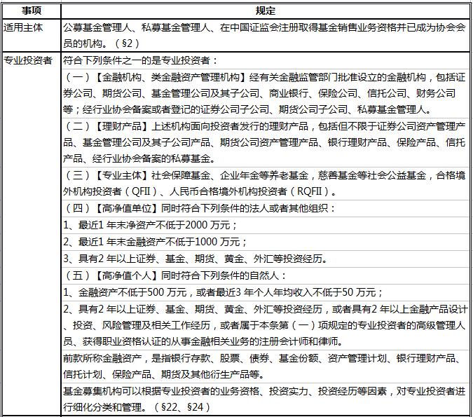 管家婆正版管家，整合释义、解释与落实