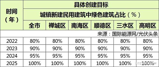 迈向未来，探索2025全年資料免費大全的優勢及其实施策略