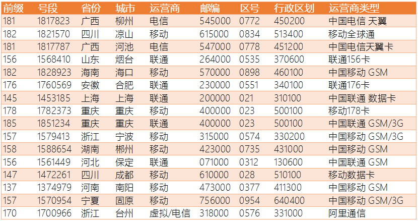 新澳门彩历史开奖记录走势图，解读背后的数据与意义