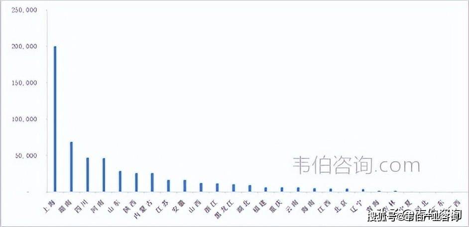 全车改装套件 第91页