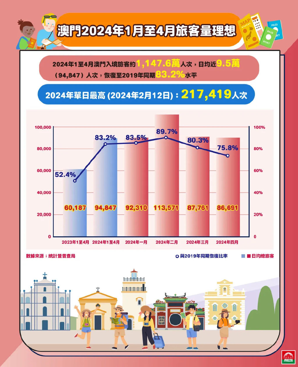 探索未来澳门，精准资料、知名释义与务实落实的战略展望