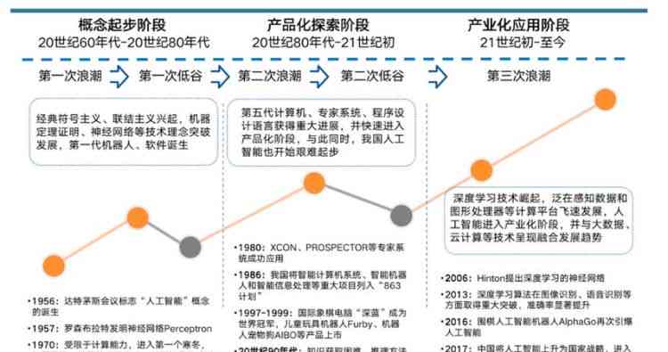 探索未来之路，从2025资料正版大全到全景释义的落实之路