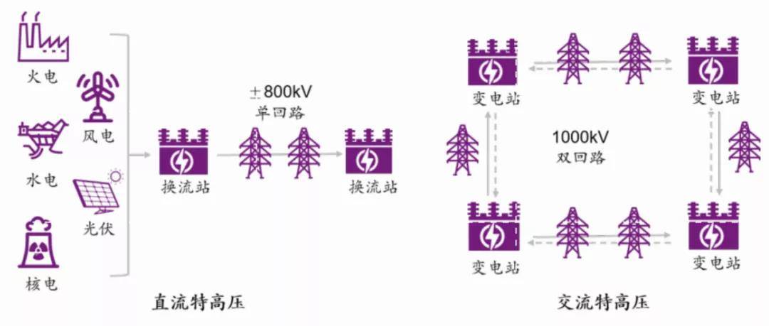 机械销售 第93页