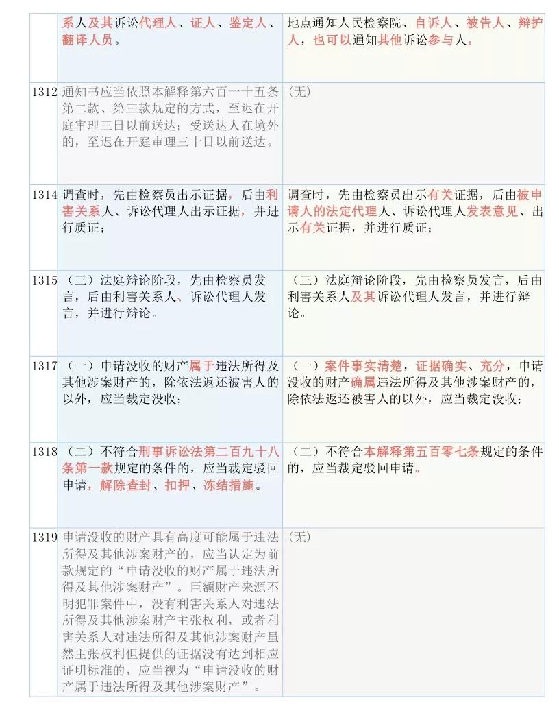 新奥好彩免费资料查询，辨识释义、解释与落实的重要性