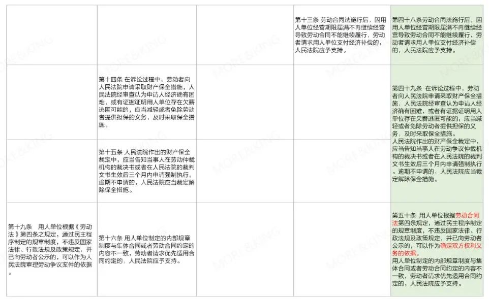 今期新澳门，出特与限时的释义解释及落实策略