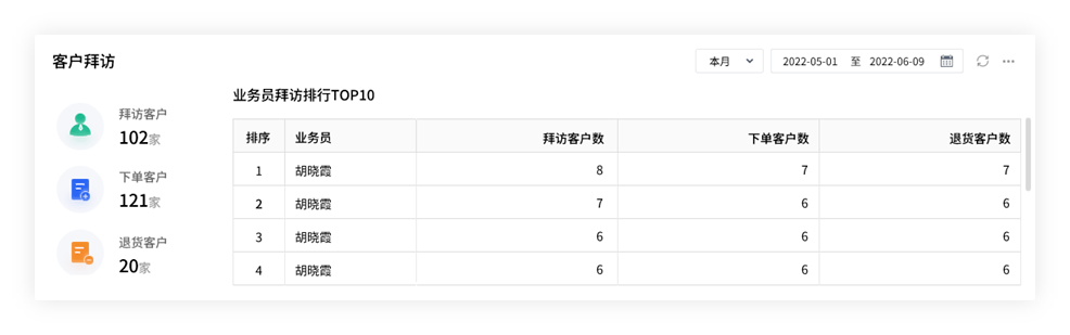 新奥管家婆免费资料2024，风格释义、解释与落实