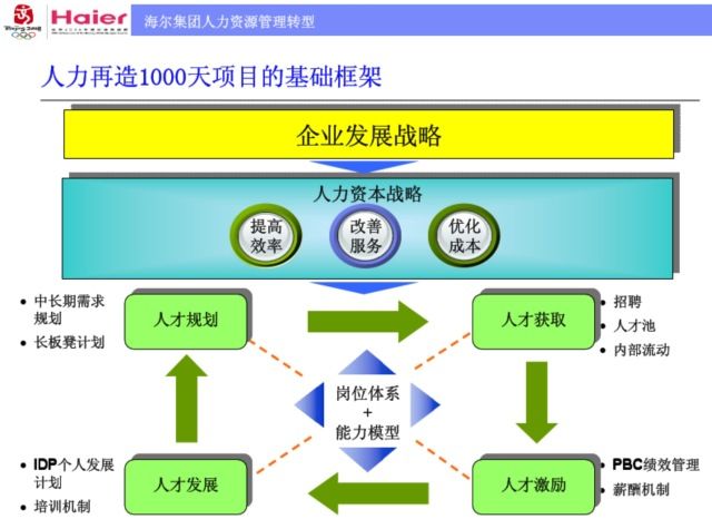 新澳资彩长期免费资料，深度解析与实际应用