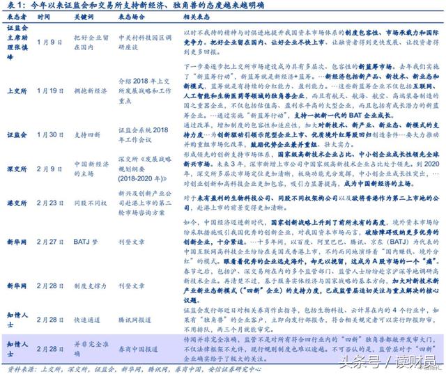 松江区石湖荡镇 第93页