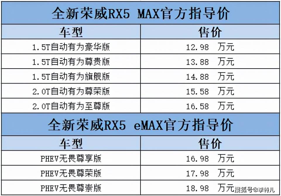 新澳2025年精准资料220期，工具释义解释落实的深入洞察