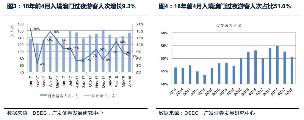 澳门今晚开奖号码直播，改变释义解释落实的未来展望