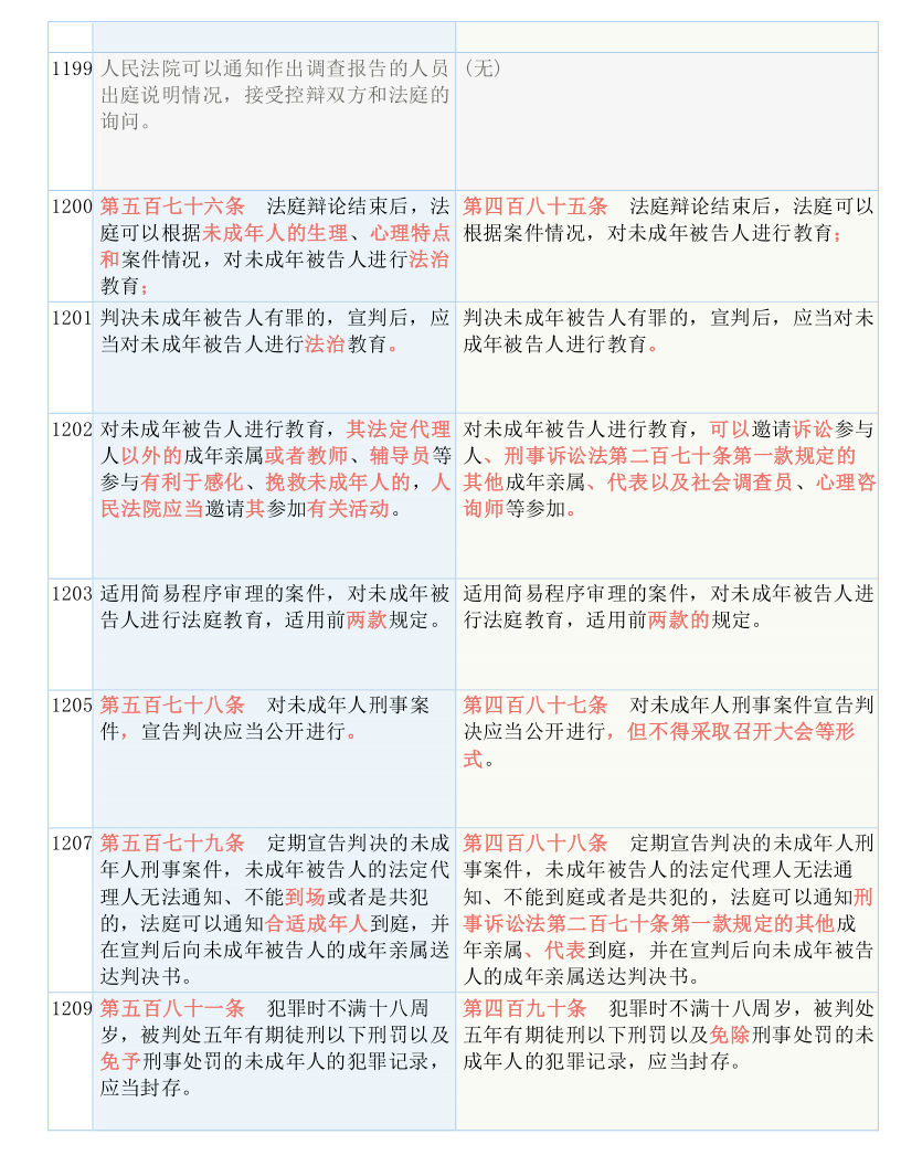 关于4949免费正版资料大全与实时释义解释落实的探讨