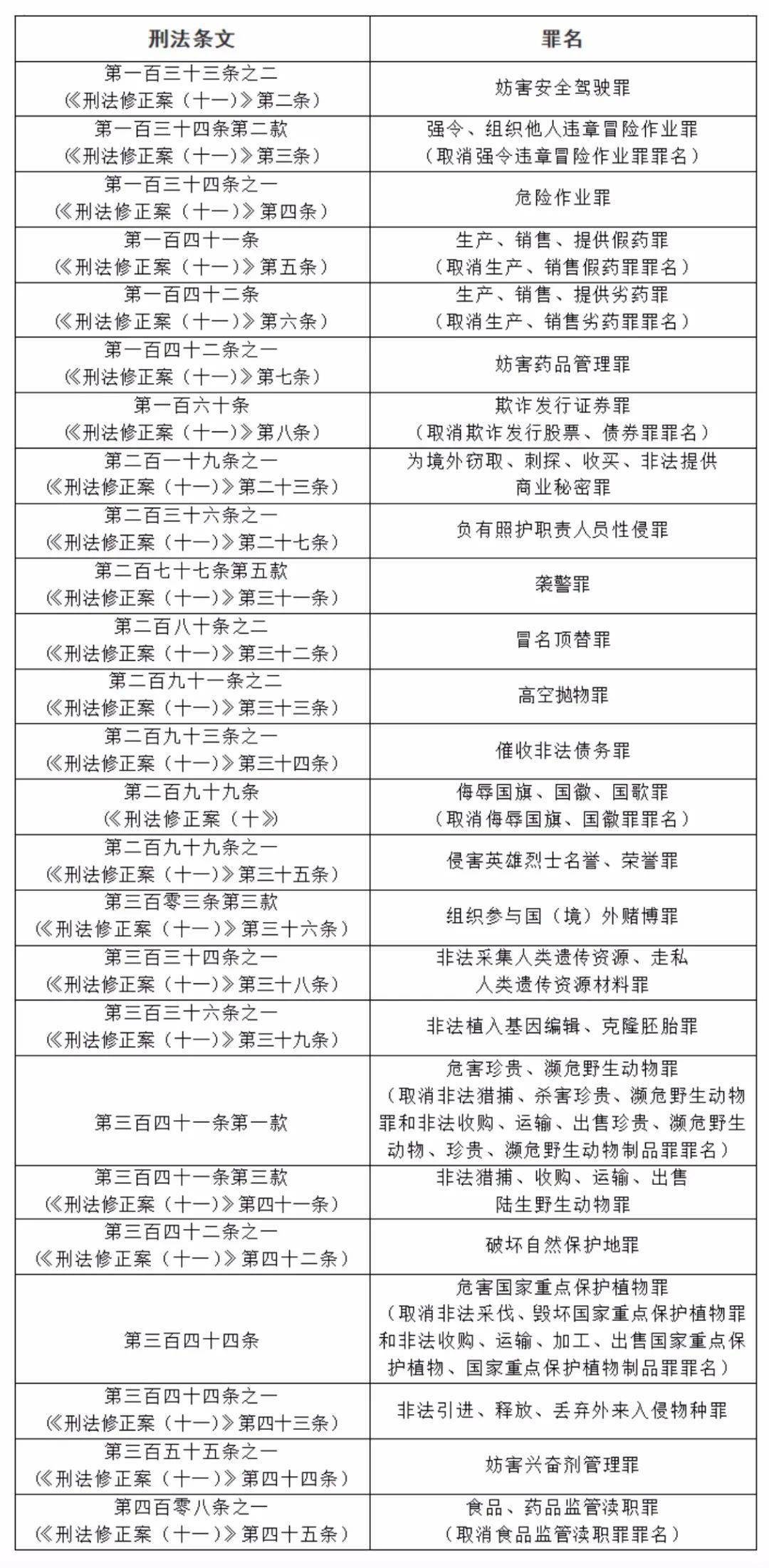 新澳今天最新资料2025，教育释义解释落实