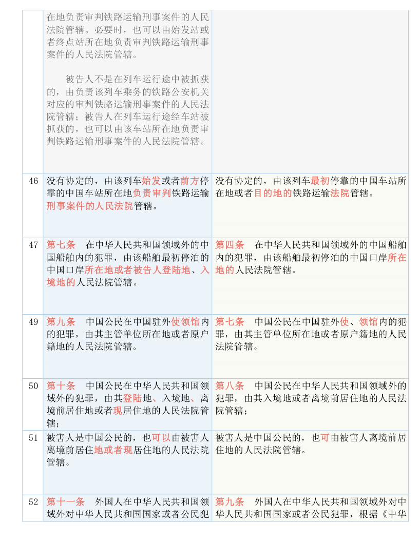 新澳门开奖记录新纪录，心机释义解释落实的重要性