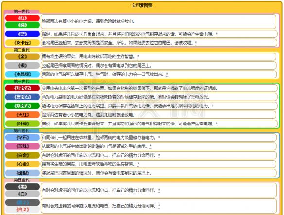 新奥精准资料免费提供（综合版），属性释义、解释落实