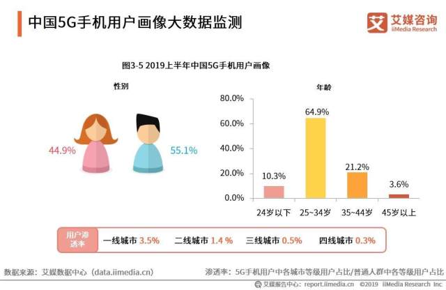 澳门与香港的未来开奖趋势，投放释义、解释与落实