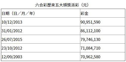 关于香港港六彩开奖号码与产品释义解释落实的研究报告