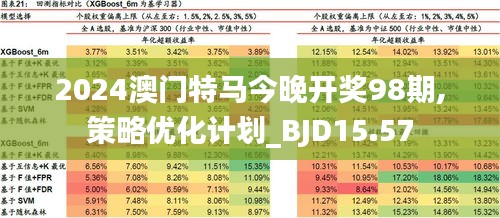 澳门特马直播在2025年的新展望，坚决释义解释落实