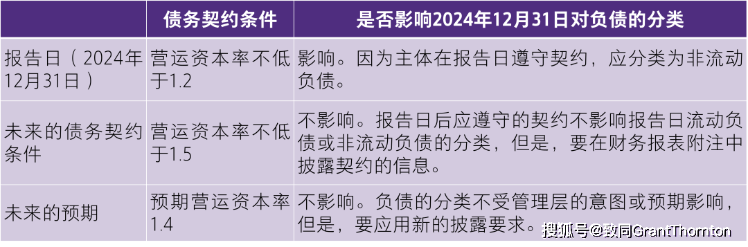 关于天天彩正版资料大全与常规释义解释落实的研究