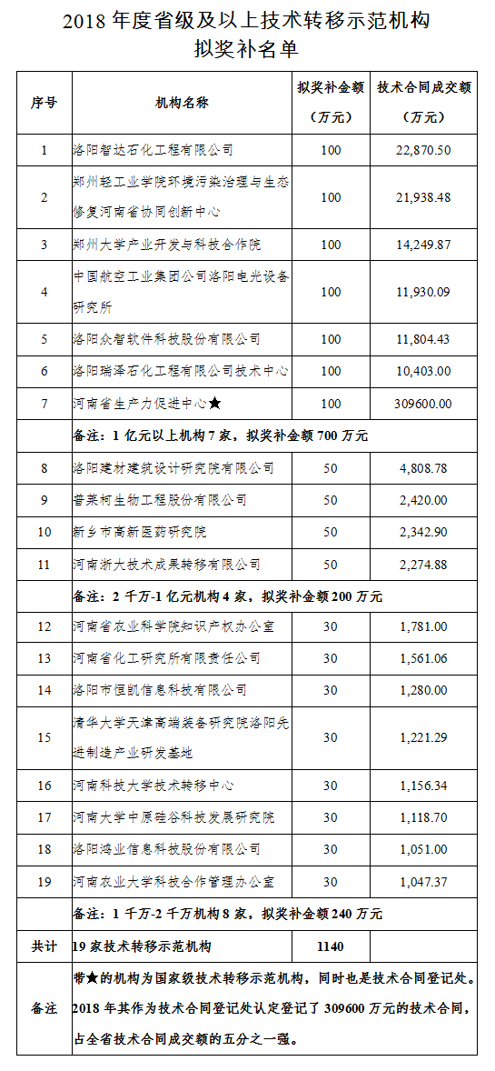 澳门六开奖结果2025开奖记录查询与奖励释义，深入解析与落实实践