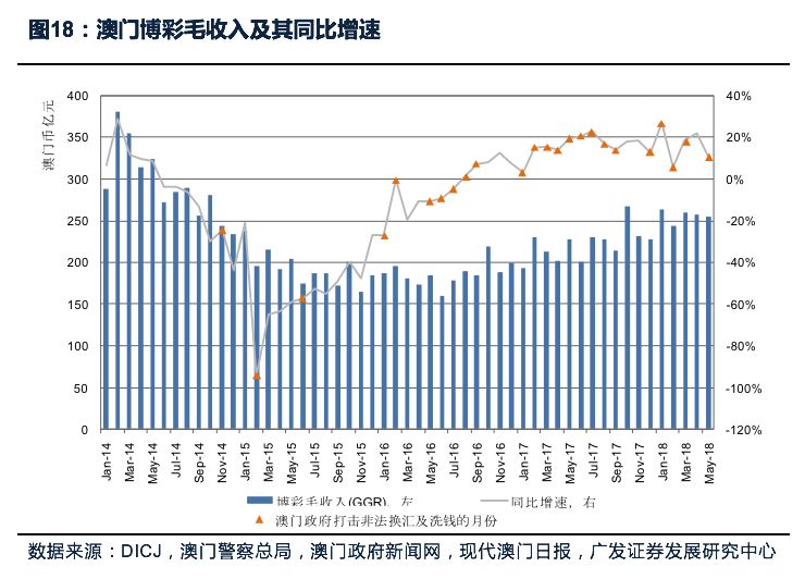 澳门彩票直播，2025年现场开奖直播的发展与落实策略